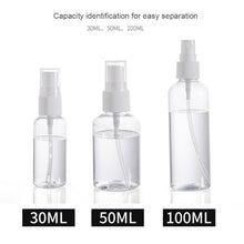 Load image into Gallery viewer, 1pcs 30/50/100 Ml Clear Plastic Perfume Spray | Cosmetics
