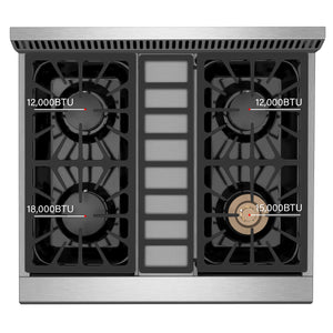 Empava 30GR03 30 Inch Freestanding Range Gas Cooktop And Oven