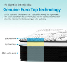 Load image into Gallery viewer, Giselle Bedding Como Euro Top Pocket Spring Mattress 32cm Thick Queen
