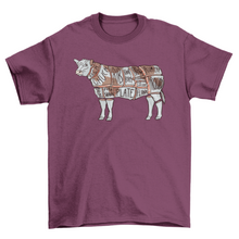 Load image into Gallery viewer, Cow beef cut division t-shirt design
