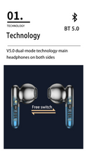 Load image into Gallery viewer, Comfortable Wear HIFI Stereo Sport Bluetooth TWS Wireless Headsets
