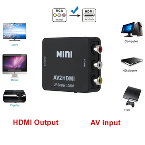 AV To HDMI-compatible Switch Box AV2HDMI Converter