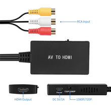 Load image into Gallery viewer, RCA to HDMI Converter Support 1080P PAL/NTSC
