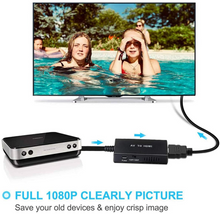 Load image into Gallery viewer, RCA to HDMI Converter Support 1080P PAL/NTSC
