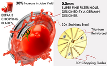 Load image into Gallery viewer, 2 Speeds 400W Centrifugal Juicer Extractor with Wide Mouth | Kitchen
